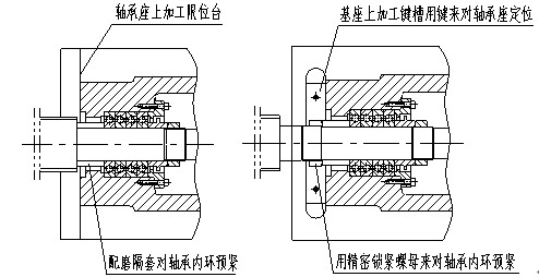 中國(guó)高檔數(shù)控機(jī)床距國(guó)際先進(jìn)水平還差多少？