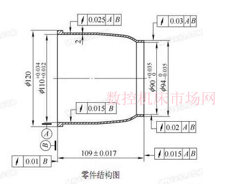 控制薄壁殼體鋁合金材料變形車削工藝