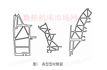 城軌車體薄壁鋁合金型材加工工藝