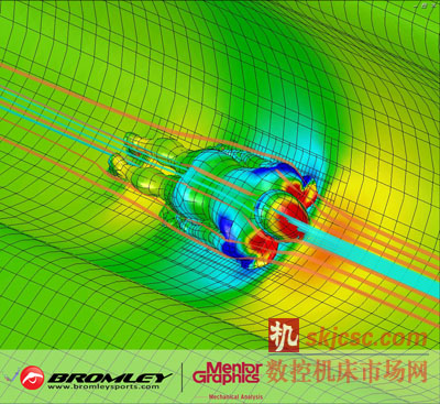 海克斯康計量與冬奧會骨架雪車團隊建立合作關系