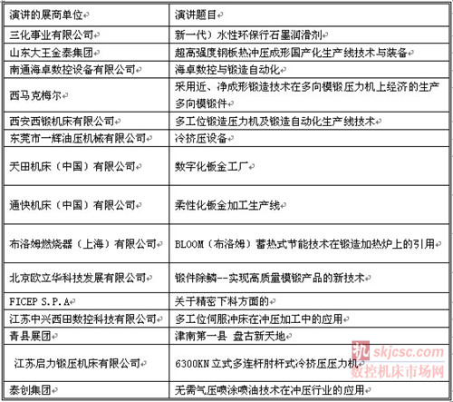 2014國際鍛件、沖壓件、鈑金件零部件采購會