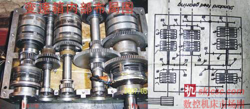 變速箱內布局圖與傳動鏈圖