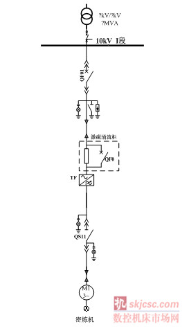 單驅方案